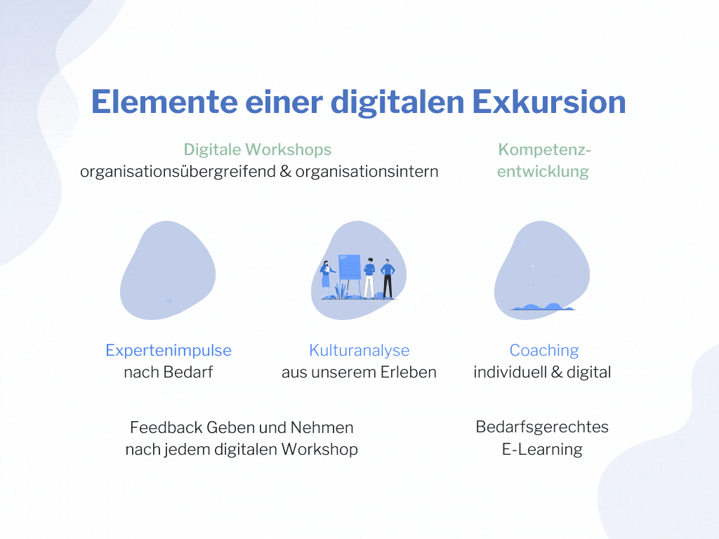 Digitale Exkursion_Format Homepage (3)